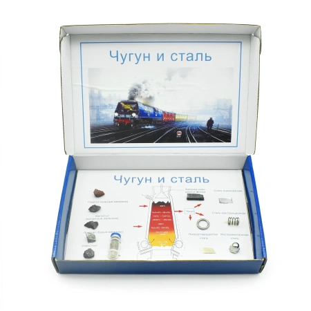 Коллекция «Чугун и сталь»